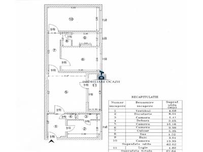 Vanzare Apartament 3 Camere Semidecomandat Luica-Covasna