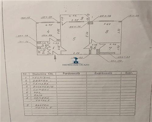 Vanzare Apartament 2 Camere Semidecomandat Sos.Oltenitei